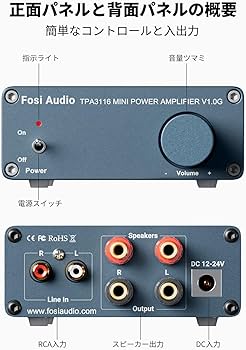 Fosi Audio TPA3116 パワーアンプセット＋soundcore2 Fosi Audio TPA3116 パワーアンプセット＋soundcore2 Fosi Audio